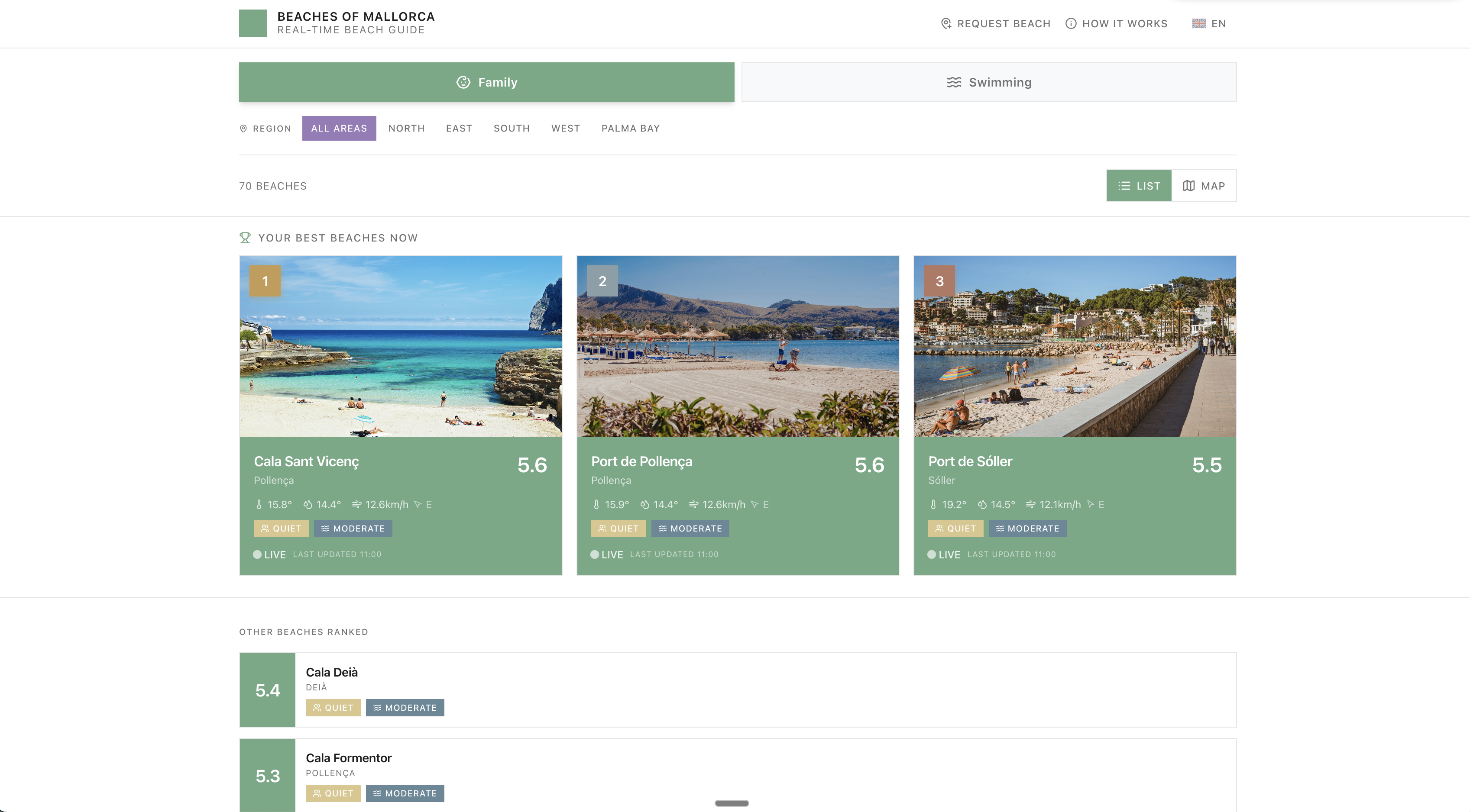 Beaches of Mallorca landing page
