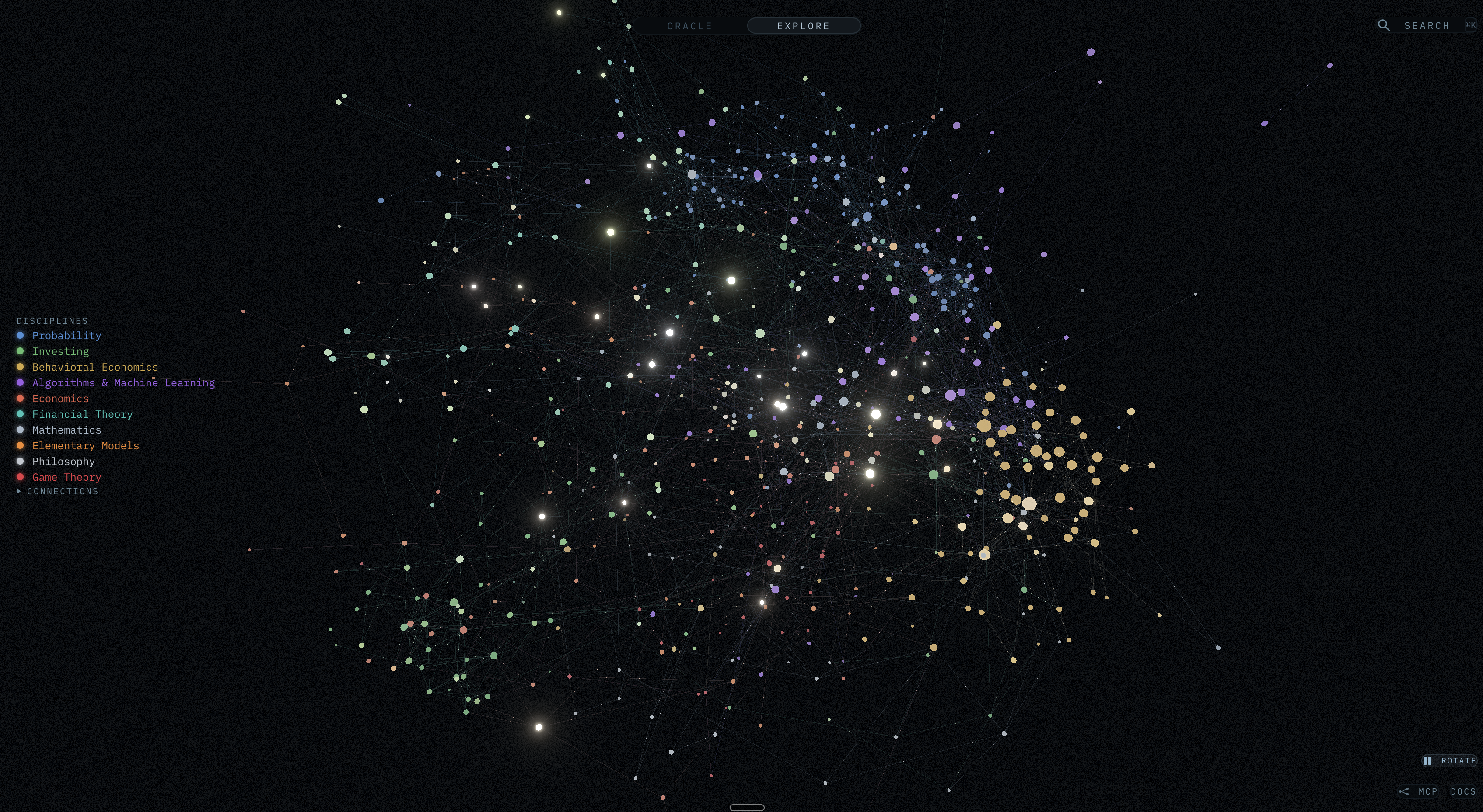 Framewerk neural graph